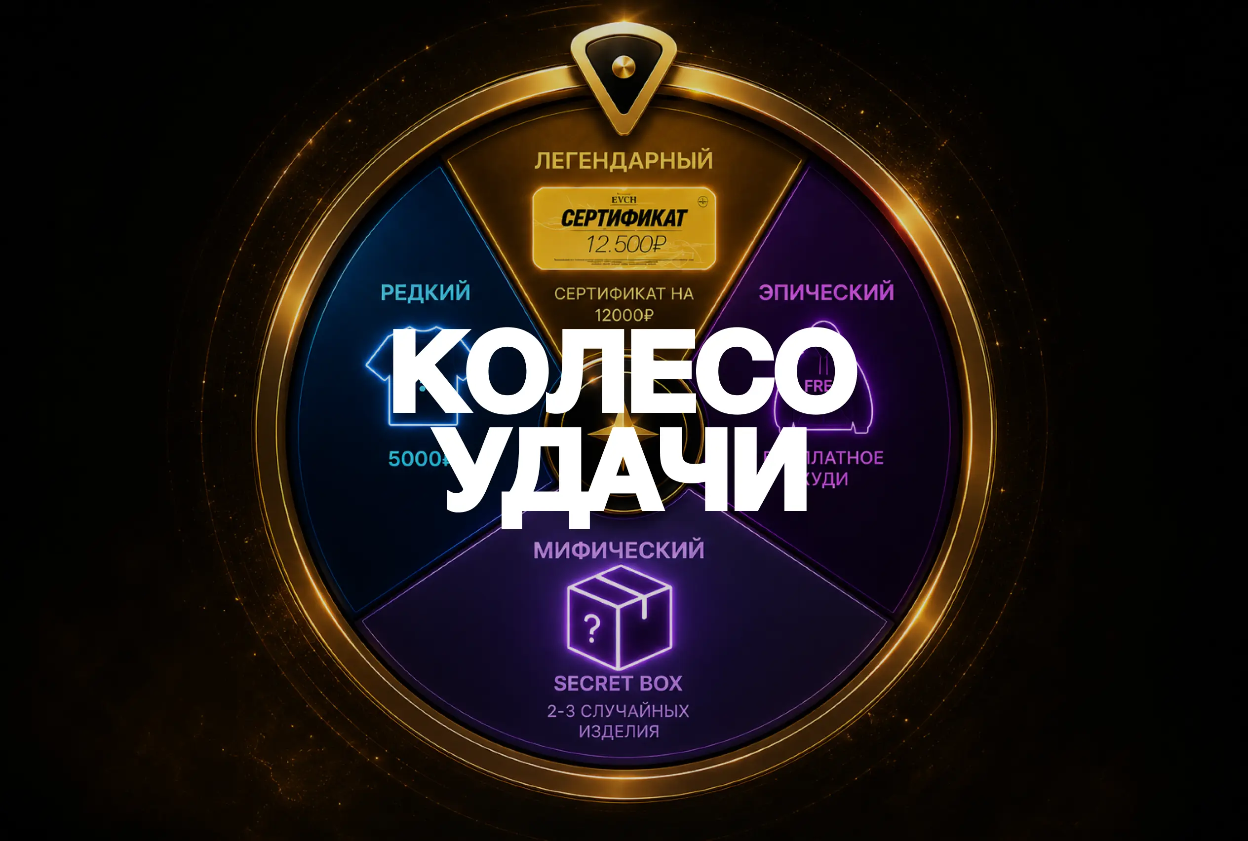 Рулетка призов